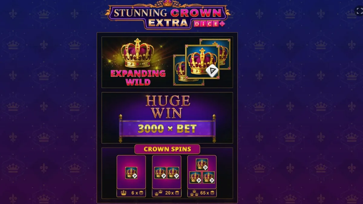 Stunning Crown Extra Dice স্লট গেমের রাজকীয় থিম এবং রিল ডিজাইন